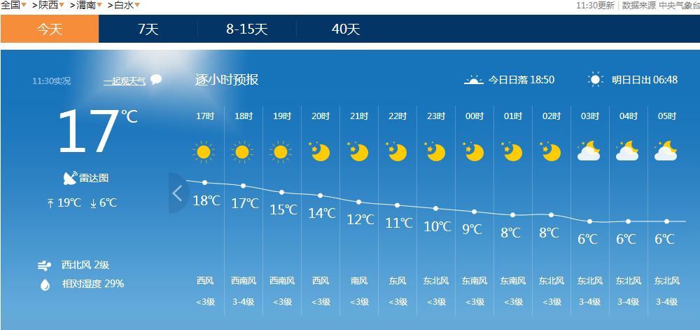 白水乡最新天气预报概览