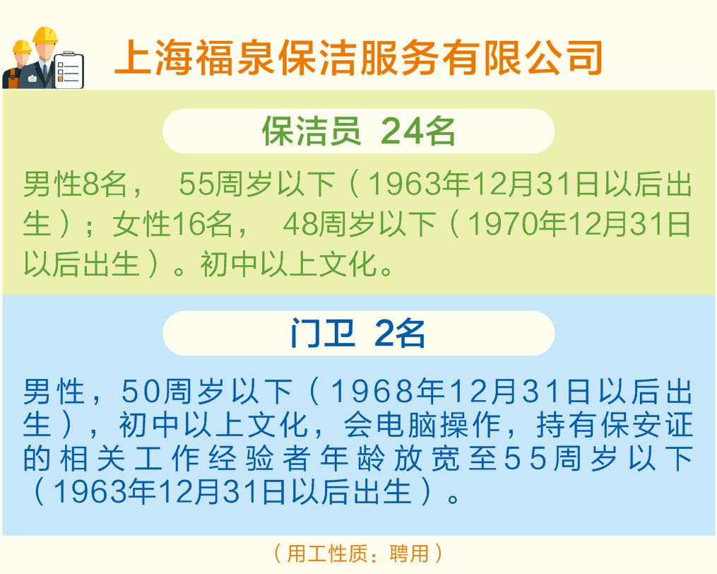 沔渡镇最新招聘信息汇总