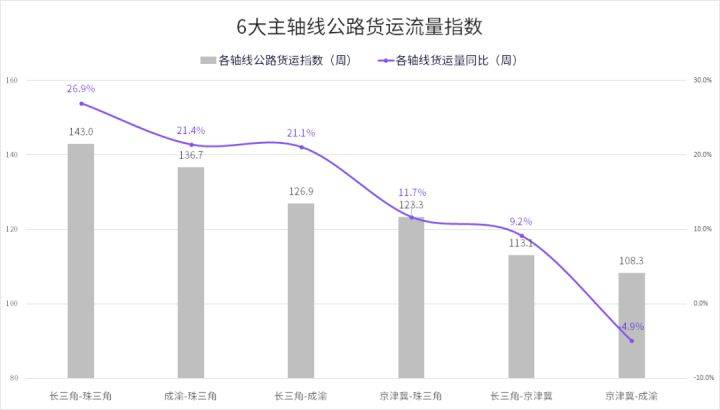 通许县公路运输管理事业单位最新动态与显著成就概述