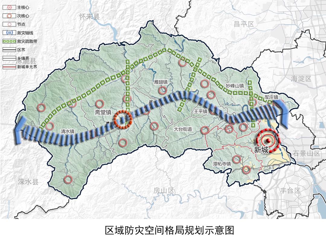 门头沟区住建局最新发展规划概览