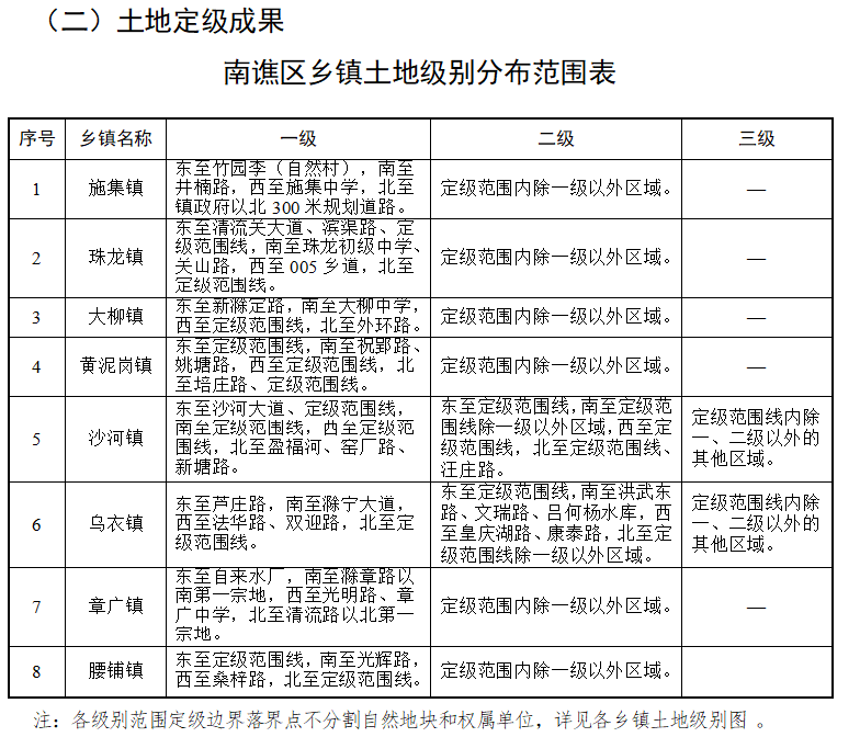 半截塔镇人事任命重塑未来，激发新活力新篇章开启