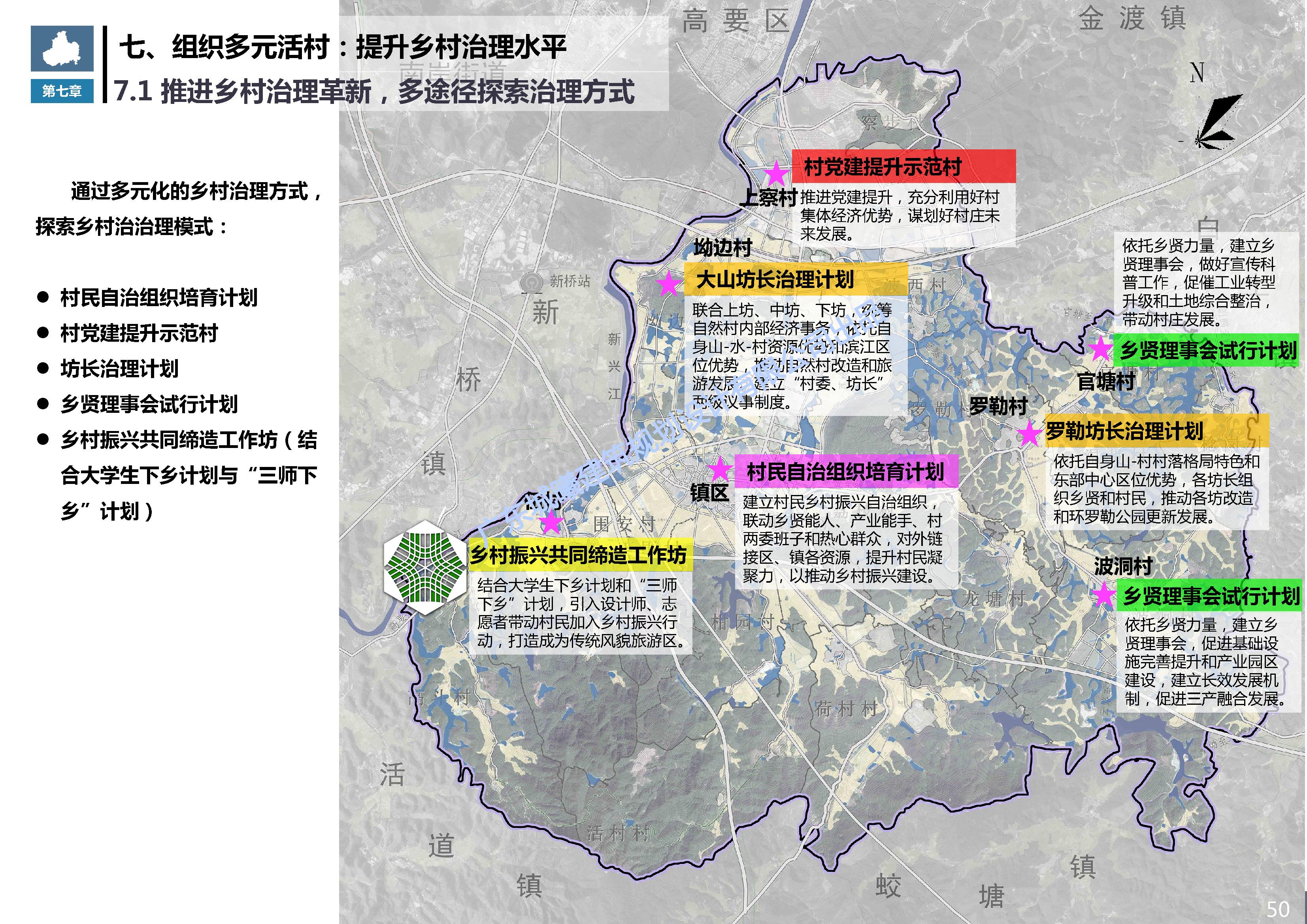 塘底乡未来蓝图，最新发展规划揭秘，塑造乡村新面貌