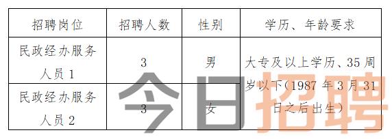 福安市司法局最新招聘全解析