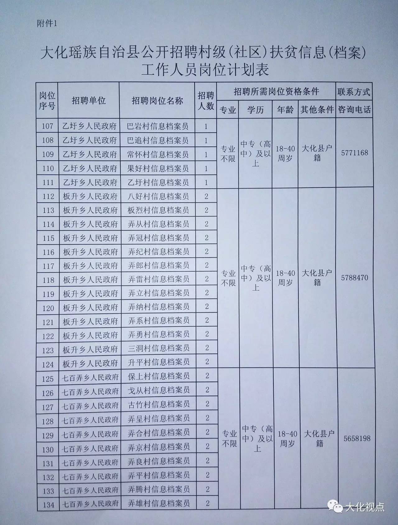 大樟乡最新招聘信息全面解析