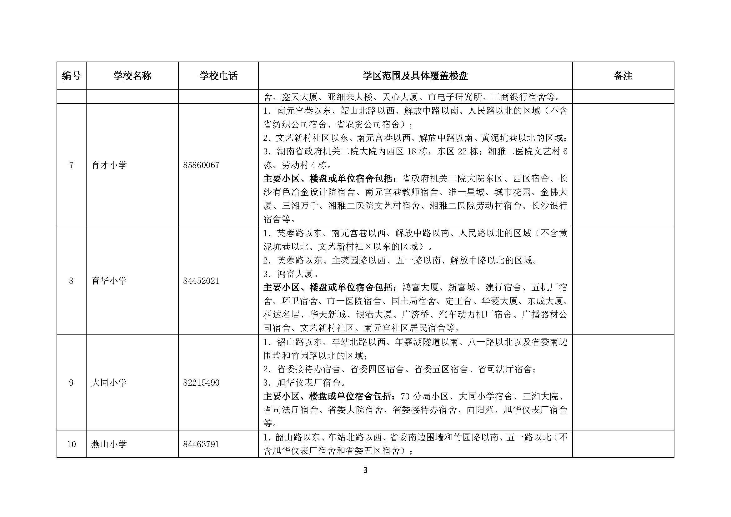 文山县成人教育事业单位发展规划概览