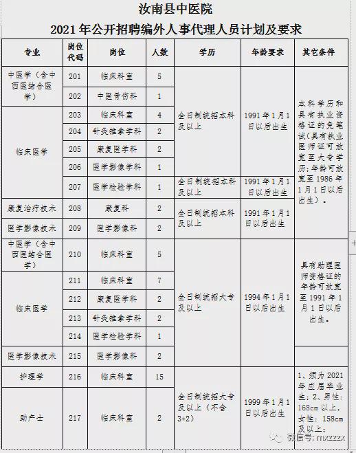 汝南县成人教育事业单位人事最新任命公告