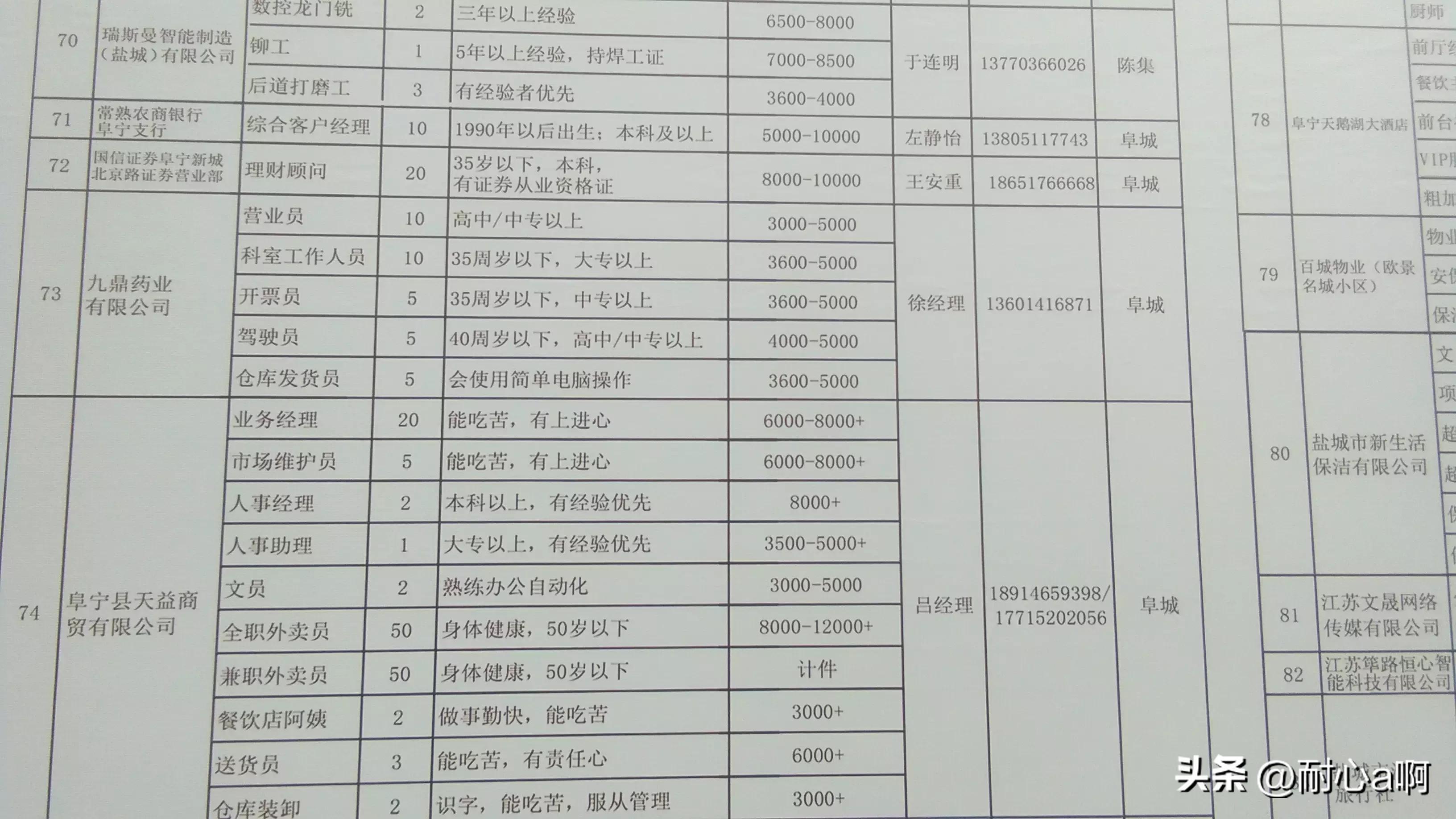 赣榆县文化局最新招聘信息概览