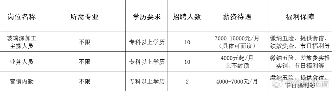 都兰县成人教育事业单位项目探索与实践的最新动态